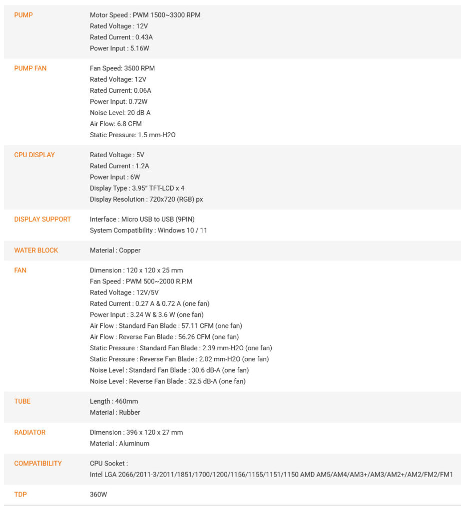 Thermaltake Minecube 360 Ultra ARGB Sync AIO liquid cooler - Specs