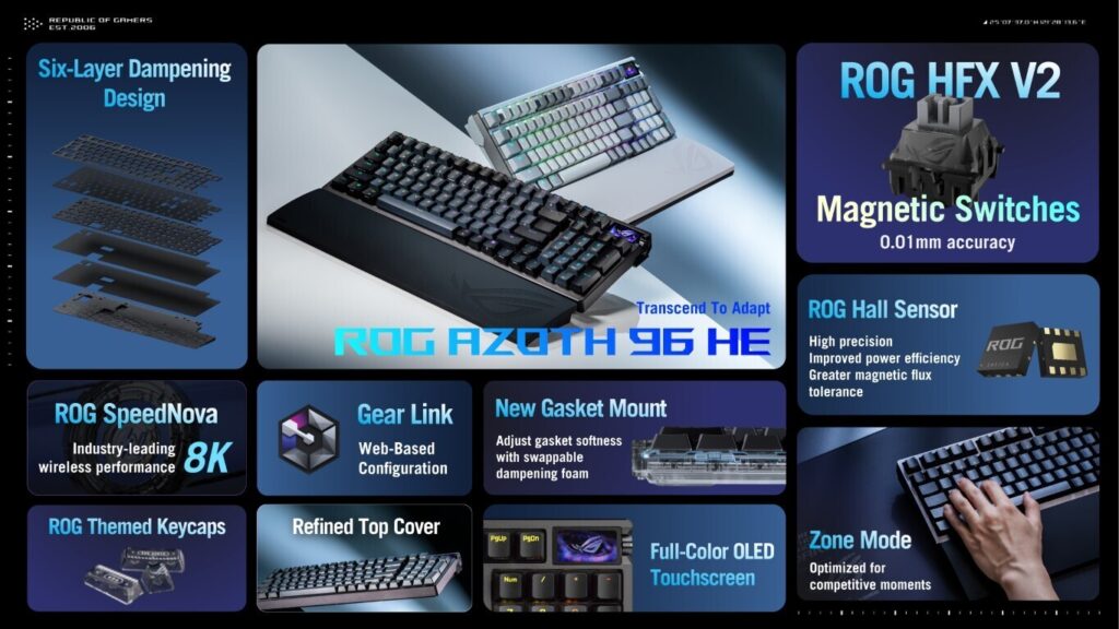 ROG Azoth 96 HE impresses gamers with exciting new features 7