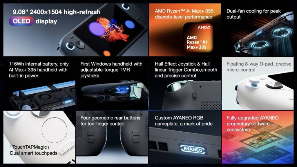 Ayaneo reveals a bold and powerful Ayaneo Next 2 handheld for Windows gaming fans 6