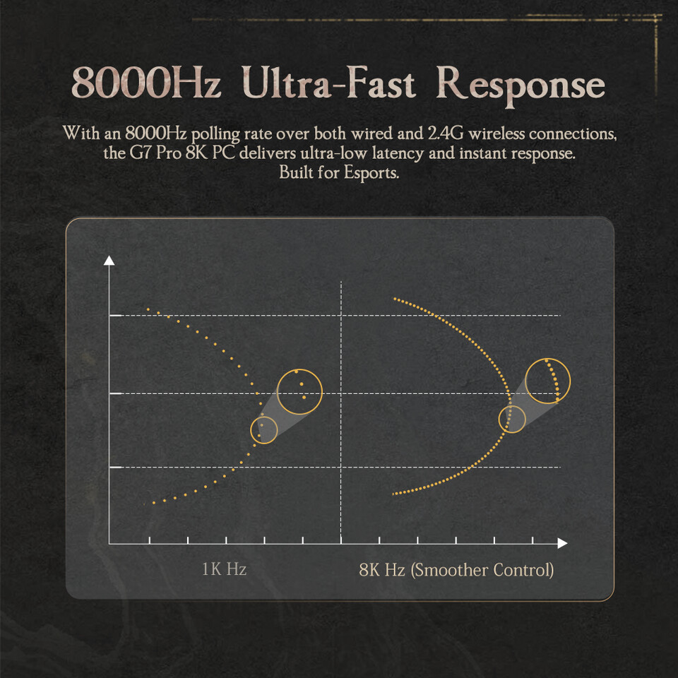 Powerful GameSir G7 Pro 8K PC launches with Nioh 3 themed design 2