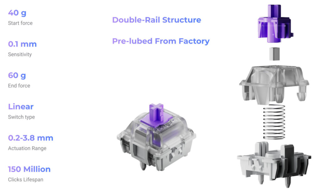 Keychron brings bold and stylish K2 HE Concrete and Resin keyboards to buyers 5 Keychron brings bold and stylish K2 HE Concrete and Resin keyboards to buyers 4