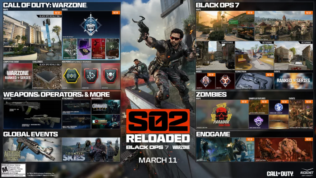 Call of Duty: Black Ops 7 roadmap 